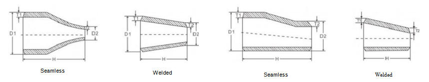 Reductor de Soldadura a Tope